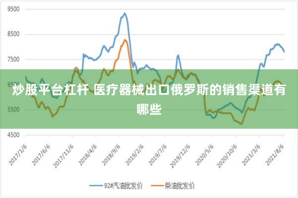 炒股平台杠杆 医疗器械出口俄罗斯的销售渠道有哪些