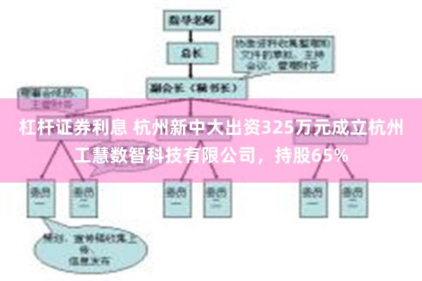 杠杆证券利息 杭州新中大出资325万元成立杭州工慧数智科技有限公司，持股65%